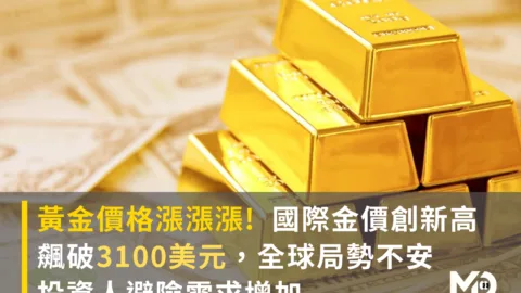 黃金價格漲漲漲！國際金價創新高，飆破3100美元，全球局勢不安，投資人避險需求增加