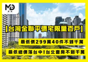 台灣金聯平價宅限量百戶最低價299萬!40件不到千萬