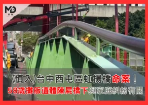 (慎入)台中西屯區虹揚橋命案！58歲攤販遺體陳屍橋下與家庭糾紛有關