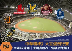 中華職棒》例行賽大巨蛋52場6支球隊主場賽程表、售票平台資訊