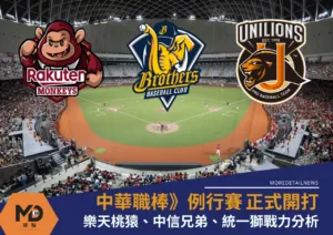 中華職棒例行賽戰力分析 中信兄弟、統一獅、樂天桃猿一次看