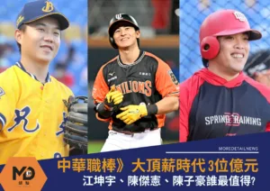 中華職棒大頂薪時代3位億元男、江坤宇、陳傑憲、陳子豪誰最值得