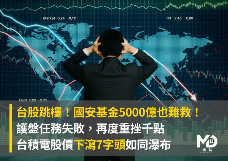 國安基金進場護盤5000億，台股仍重挫千點，台積電下瀉7字頭如瀑布