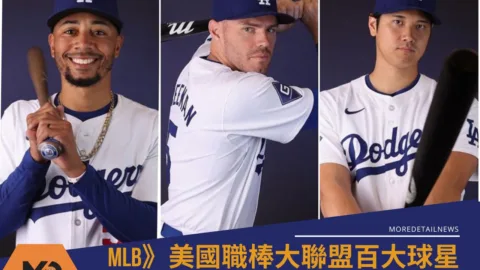 MLB》美國職棒大聯盟百大球星前10名、道奇佔3位、大谷翔平無懸念第1