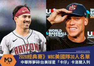 2026經典賽》WBC美國隊30人名單台美混血球星「卡仔」卡洛爾入列