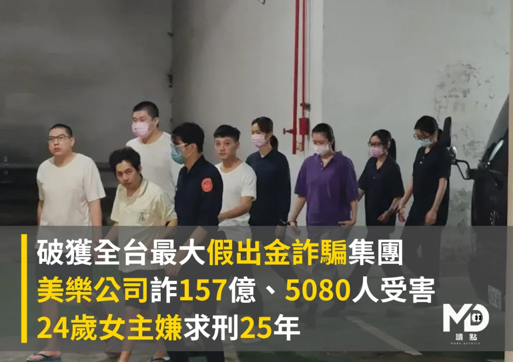 破獲全台最大假出金詐騙集團!美樂公司詐157億,24歲女主嫌求刑25年
