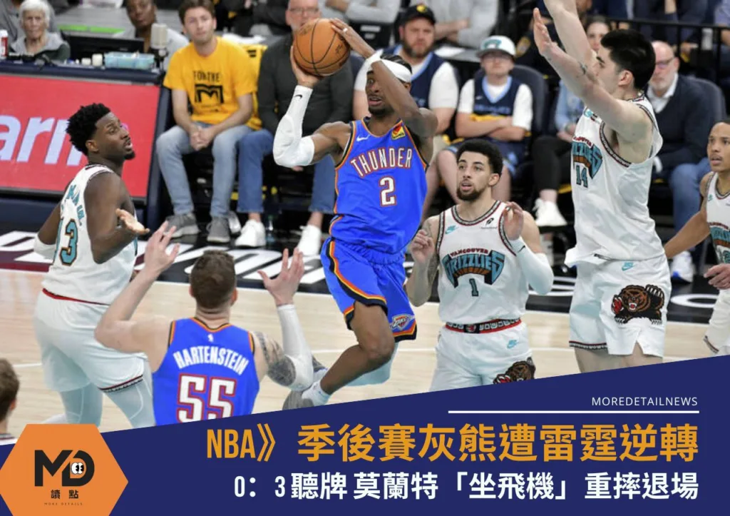 NBA》季後賽灰熊遭雷霆逆轉 0:3聽牌 莫蘭特「坐飛機」重摔退場