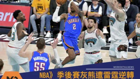 NBA》季後賽灰熊遭雷霆逆轉 0：3聽牌 莫蘭特「坐飛機」重摔退場