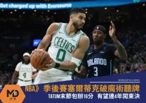 NBA》季後賽塞爾蒂克破魔術聽牌 Tatum末節包辦16分 有望連4年闖東決