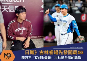 日職》古林睿煬先發開局4BB 陳冠宇給鼓勵「從0到1最難」古林是台灣的驕傲」
