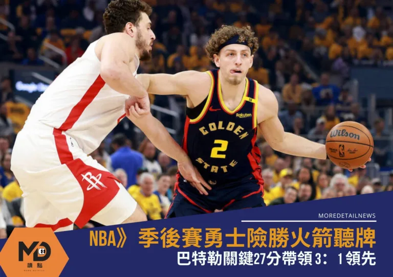 NBA》季後賽勇士險勝火箭聽牌 巴特勒關鍵27分帶領3：1領先
