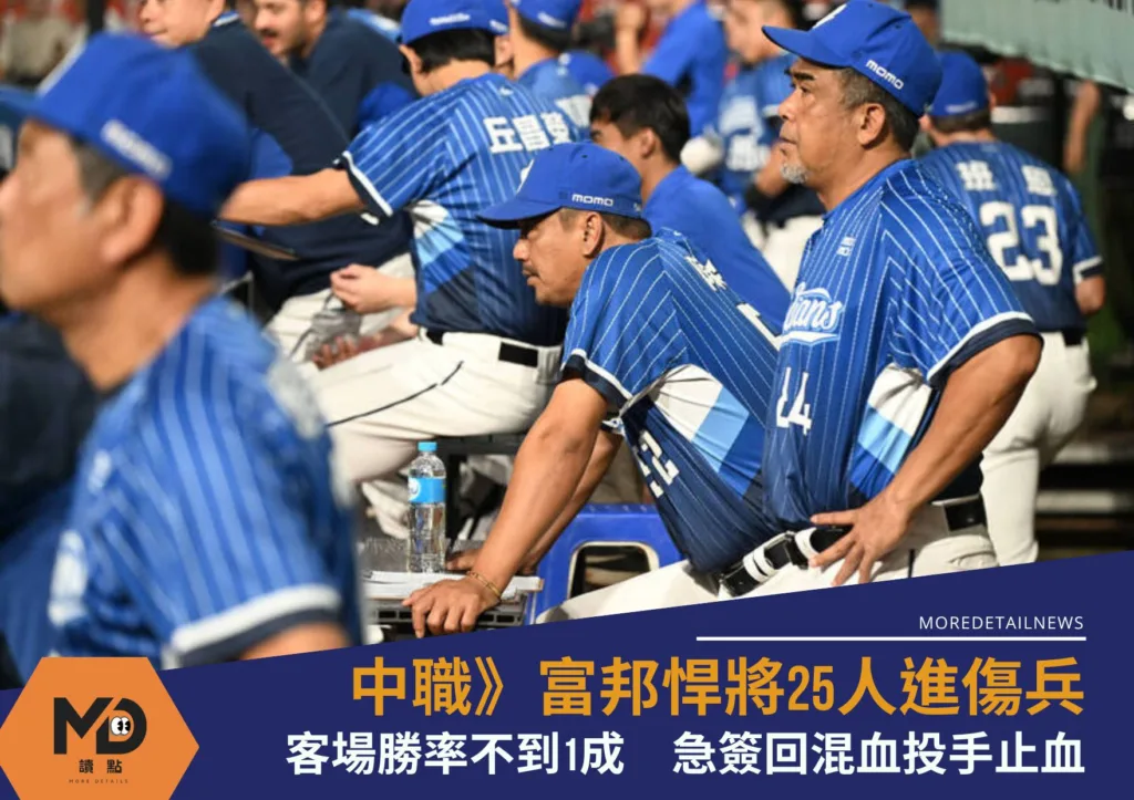 中華職棒》富邦悍將25人進傷兵名單、客場勝率不到1成 急簽回混血投手止血