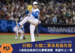 日職》火腿二軍孫易磊先發6局投出無安打比賽奪首勝