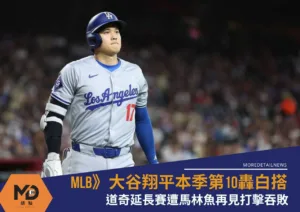 MLB》大谷翔平本季第10轟白搭！道奇延長賽遭馬林魚再見打擊吞敗