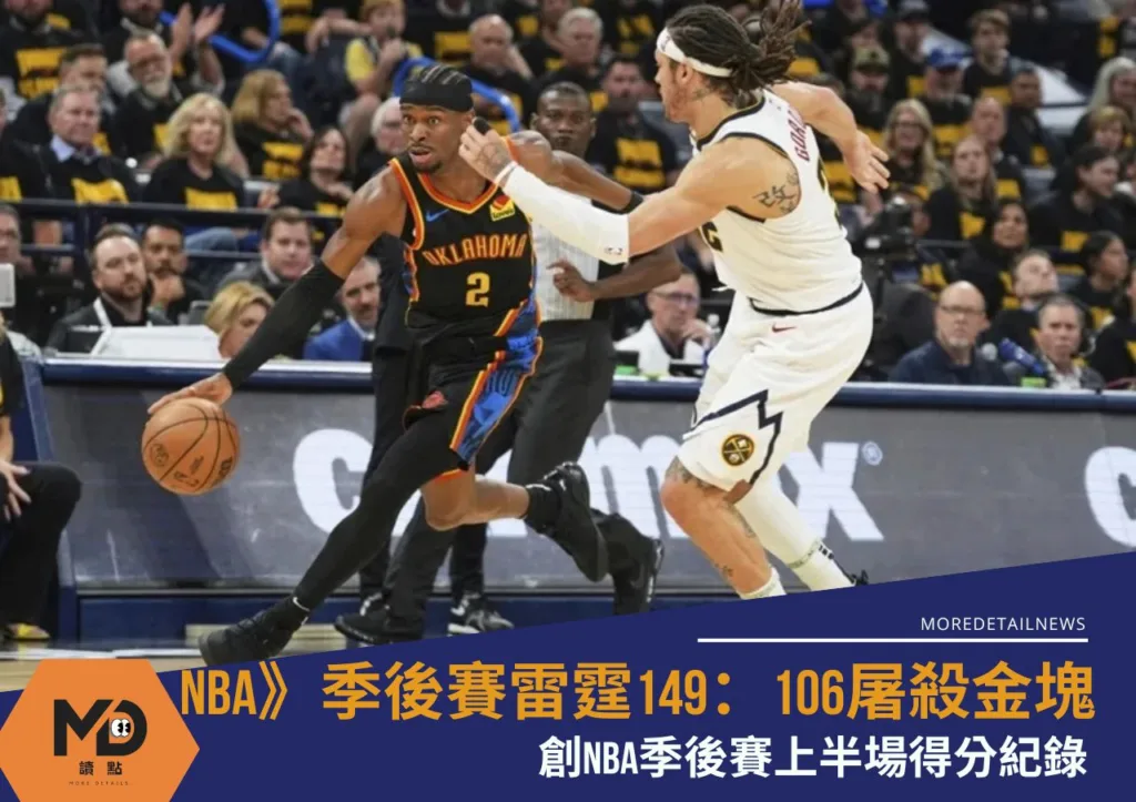 NBA》季後賽雷霆149:106屠殺金塊!創NBA季後賽上半場得分紀錄