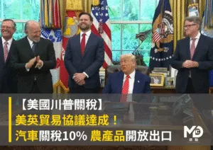 【美國川普關稅】美英貿易協議已達成！汽車關稅降至10% 農產品出口開放