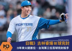 日職》古林睿煬98球完封締日職新頁！23年來火腿首位、台灣第三位「百球完封」投手