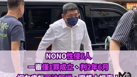 NONO性侵6人一審僅1罪成立、判2年6月，網友痛批司法輕縱，案情大揭密！