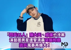 「閃兵11人」陳大天、威廉也涉案，演藝圈男星遭警清晨突襲拘提，逃兵風暴再擴大！