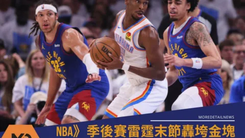 NBA》季後賽雷霆末節三分雨轟垮金塊 系列賽3：2聽牌優勢