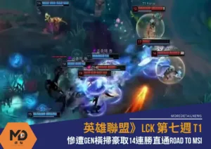 英雄聯盟》LCK第七週T1慘遭GEN橫掃豪取14連勝直通Road to MSI