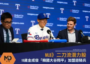 MLB》二刀流潛力股18歲金成俊「韓國大谷翔平」加盟遊騎兵