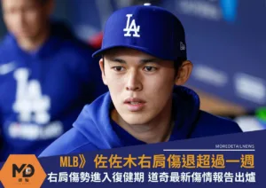 MLB》佐佐木朗希右肩傷勢進入復健期　道奇最新傷情報告出爐