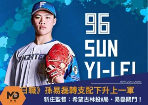 日職》孫易磊轉支配下升上一軍！新庄監督：希望古林投8局、易磊關門！