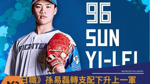 日職》孫易磊轉支配下升上一軍！新庄監督：希望古林投8局、易磊關門！