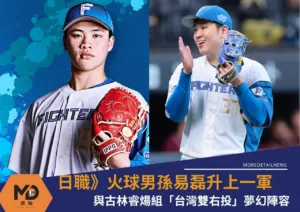 日職》火球男孫易磊升一軍跟古林睿煬組「台灣雙右投」夢幻陣容