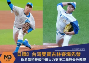 日職》台灣雙寶登場古林睿煬優質先發送9K！孫易磊初登板後援火力救援