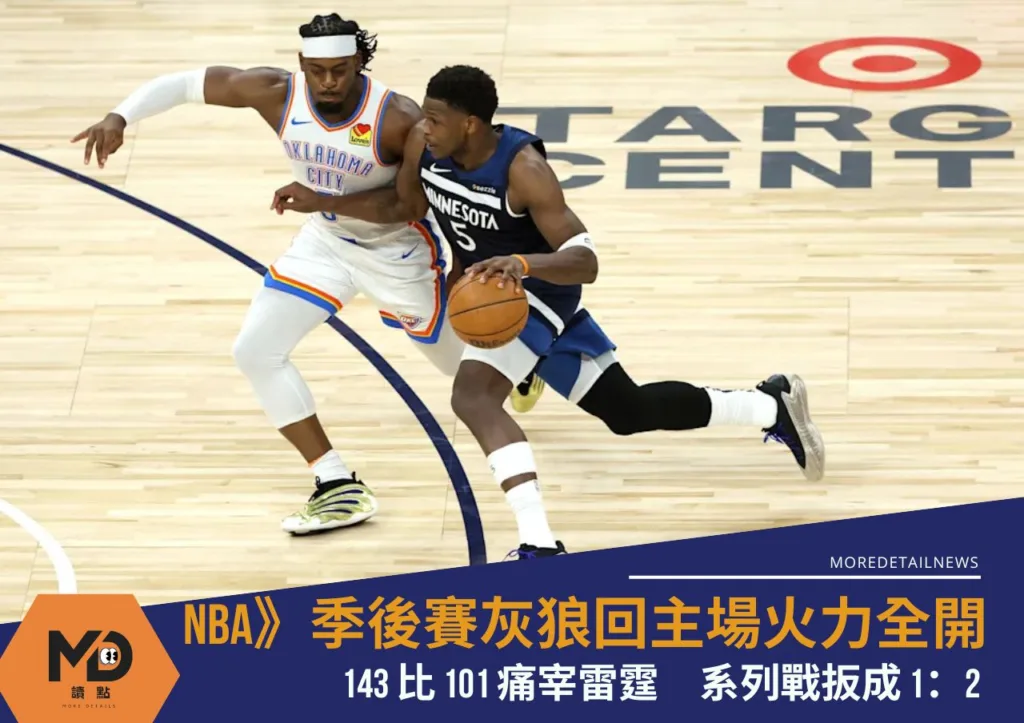 NBA》季後賽灰狼回主場火力全開痛宰雷霆 系列戰扳成 1:2