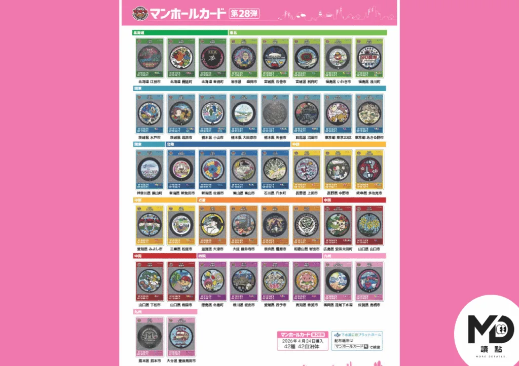 第28彈人孔蓋卡