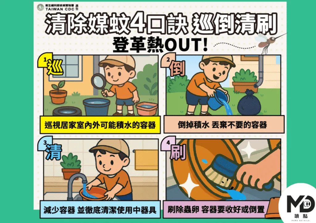 社區共同清除積水