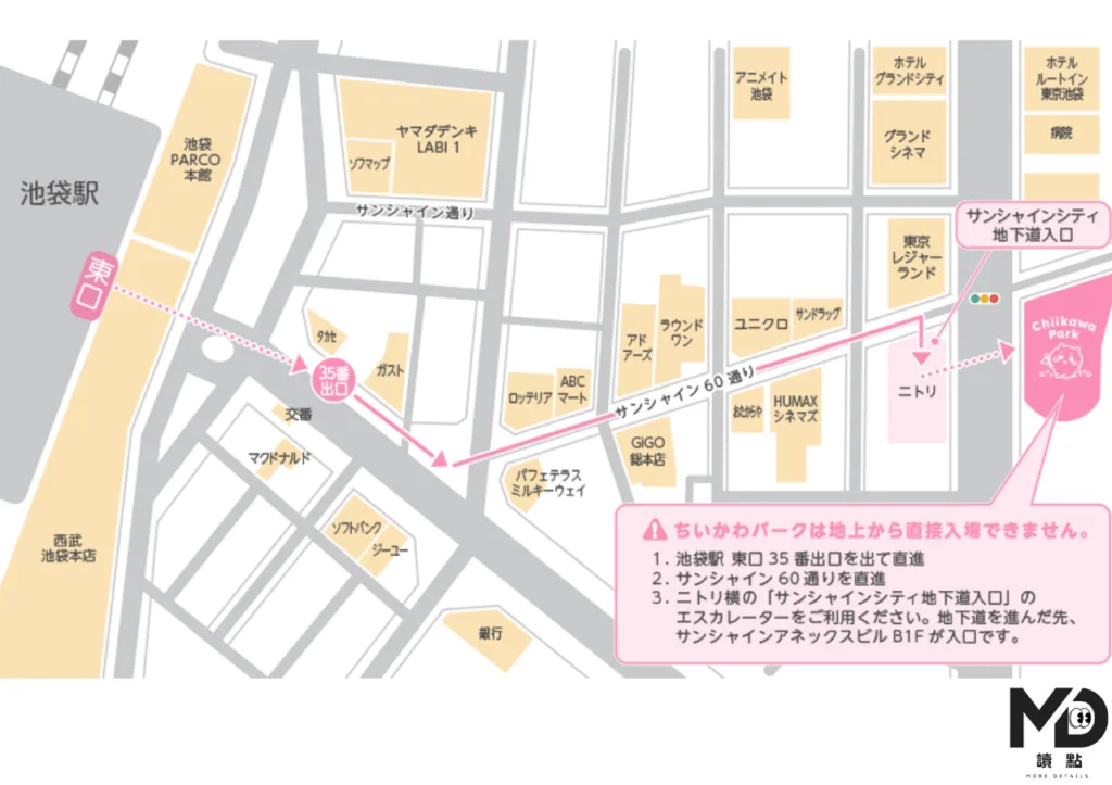 交通路線圖