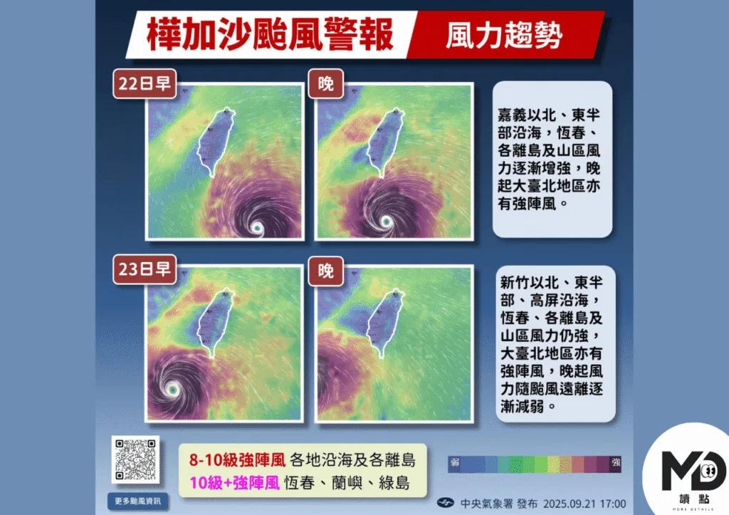 樺加沙颱風風力趨勢
