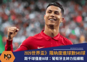 羅納度進球數945球！距千球里程碑僅差55球：葡萄牙主帥力挺續戰2026世界盃