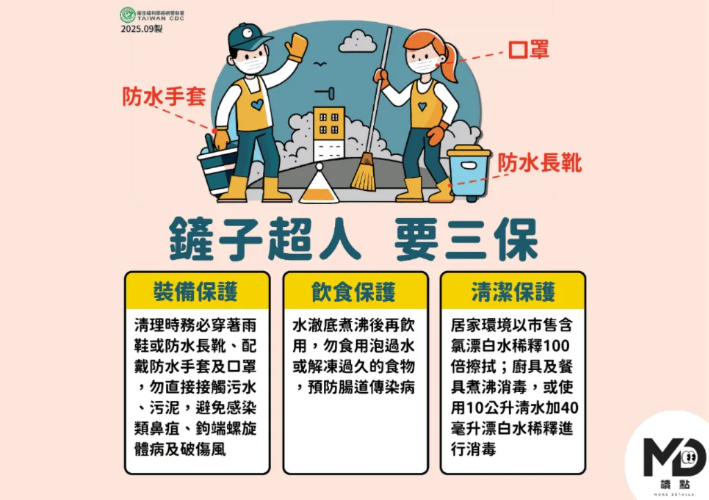 疾管署呼籲當志工前要落實三保