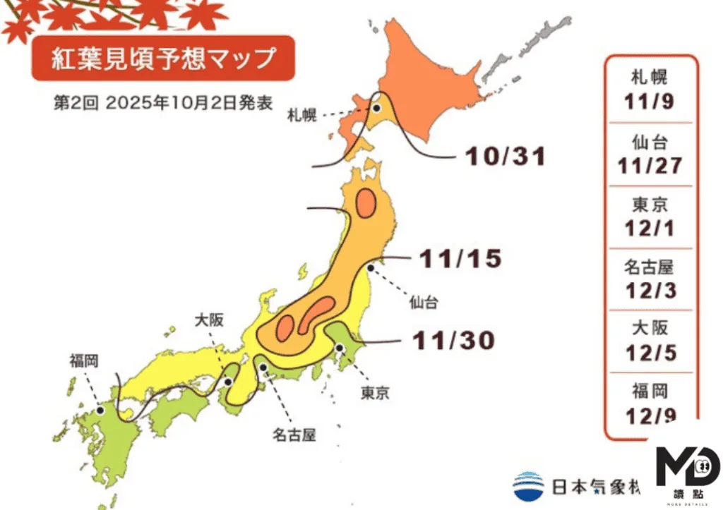 紅葉見傾預測
