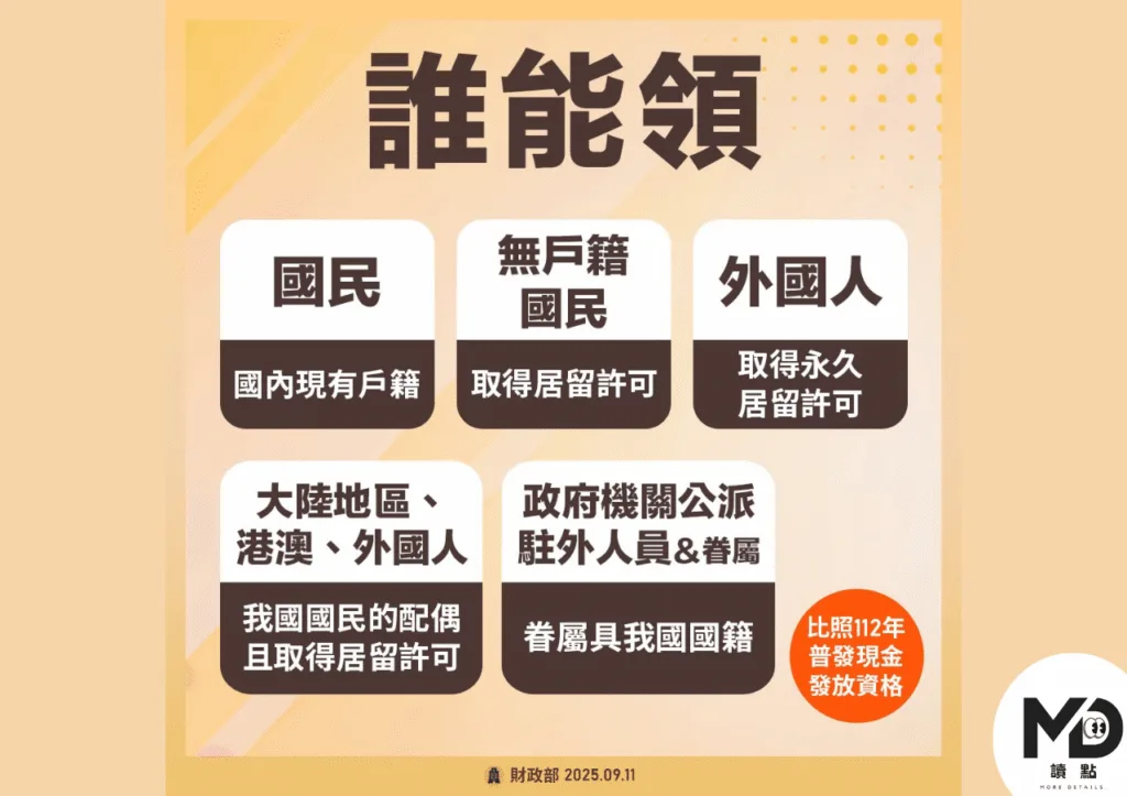 普發現金領取資格