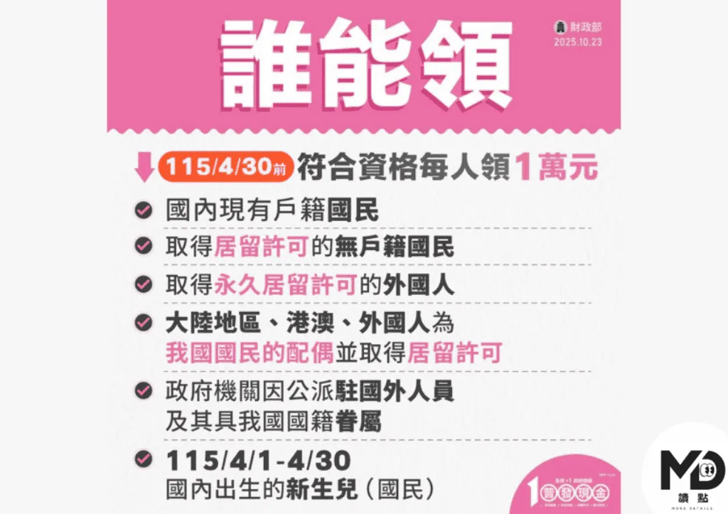 普發現金1萬元懶人包領取資格