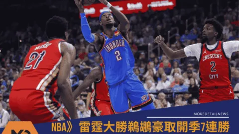 NBA》雷霆大勝鵜鶘豪取開季7連勝！亞歷山大三節30分再創紀錄