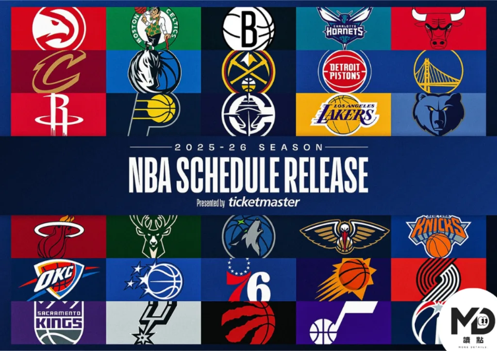 2025-26NBA CUP參賽隊伍