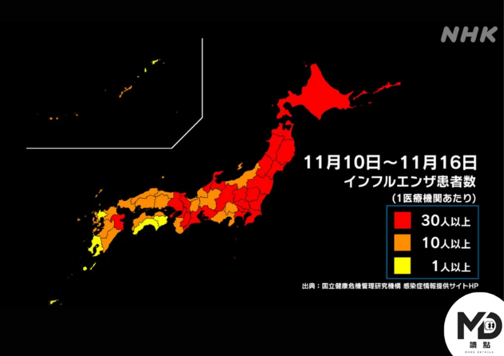 2025日本流感地圖目前一片通紅