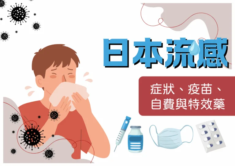 2025日本流感現況：症狀、疫苗、自費與特效藥全解析
