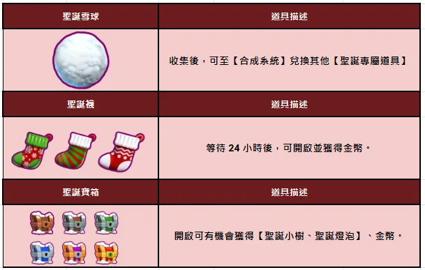 KT電子聖誕百萬刮刮卡