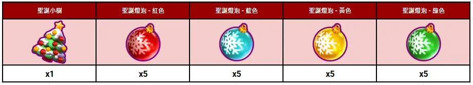 KT電子聖誕百萬刮刮卡登場!活動參加步驟與規則玩法懶人包
