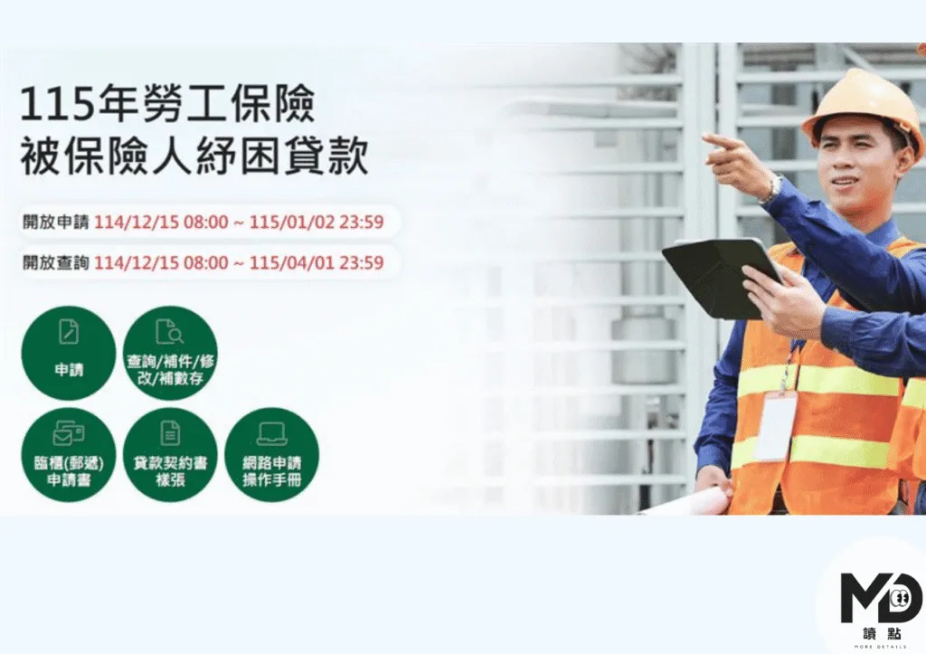 115年度紓困貸款向土地銀行申請