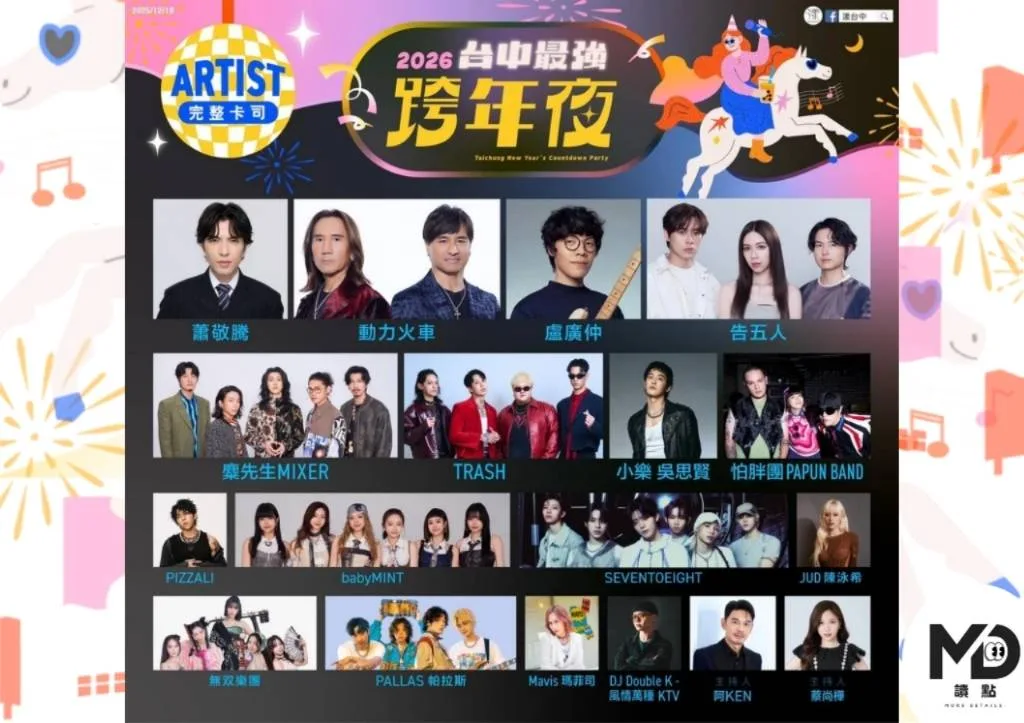 2026台中最強跨年夜 | 蕭敬騰獨家演出，時間地點、其他卡司、交通一次看懂