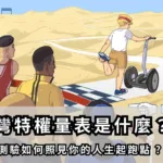 台灣特權量表是什麼？